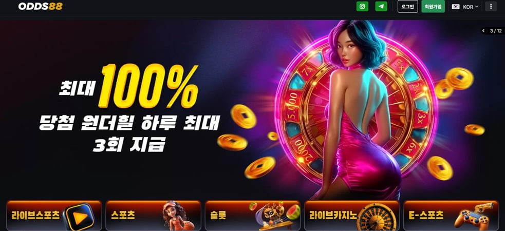 Odds88